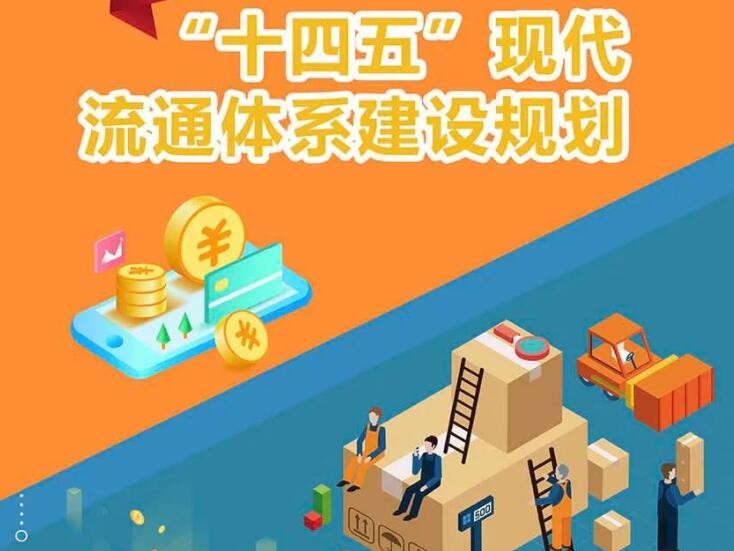 发改委：“十四五”时期规划建设一批中国特色市内免税店