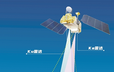 我国首套星载Ku、Ka双频降水测量雷达如何诞生