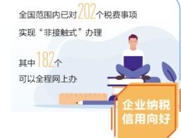 十三五新增减税降费累计将达7.6万亿元左右