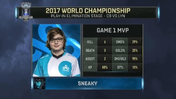 第一局：24分钟速胜！C9碾压LYN Sneaky获MVP