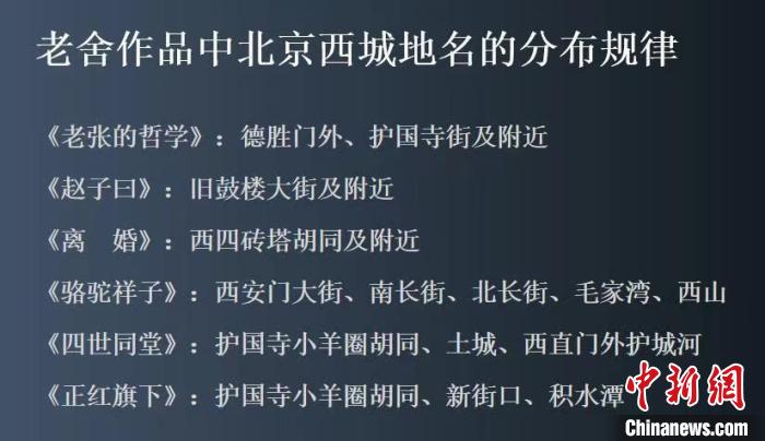 老舍作品西城地名分布 老舍戲劇節(jié)供圖 老舍作品西城地名分布 老舍戲劇節(jié)供圖