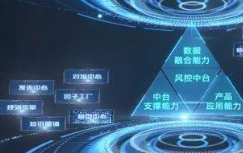 “数字”“文化”双向赋能激荡强劲发展力