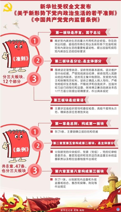 （新華全媒頭條·十九大特別報(bào)道·圖文互動(dòng)）（4）再塑黨的形象的偉大工程——中國(guó)共產(chǎn)黨自身建設(shè)的五年探索之路