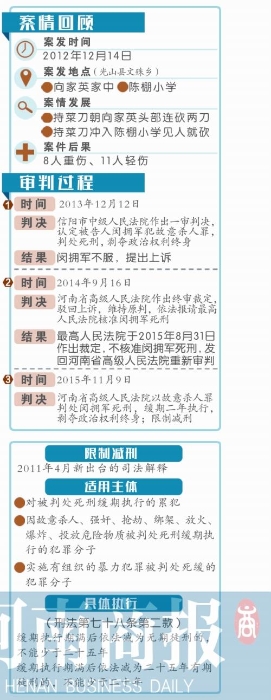 點擊進入下一頁