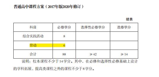 點(diǎn)擊進(jìn)入下一頁(yè)