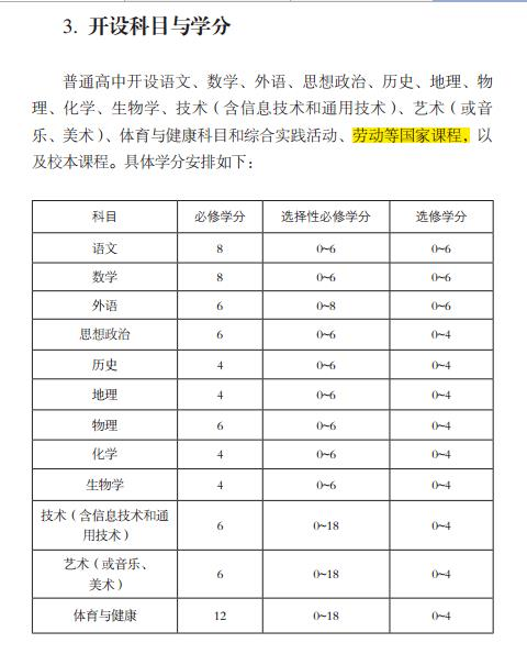 點(diǎn)擊進(jìn)入下一頁(yè)