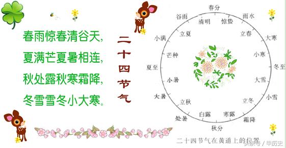 非遺在身邊，中國十大世界級非遺，京劇只能排第三，第一都喜歡
