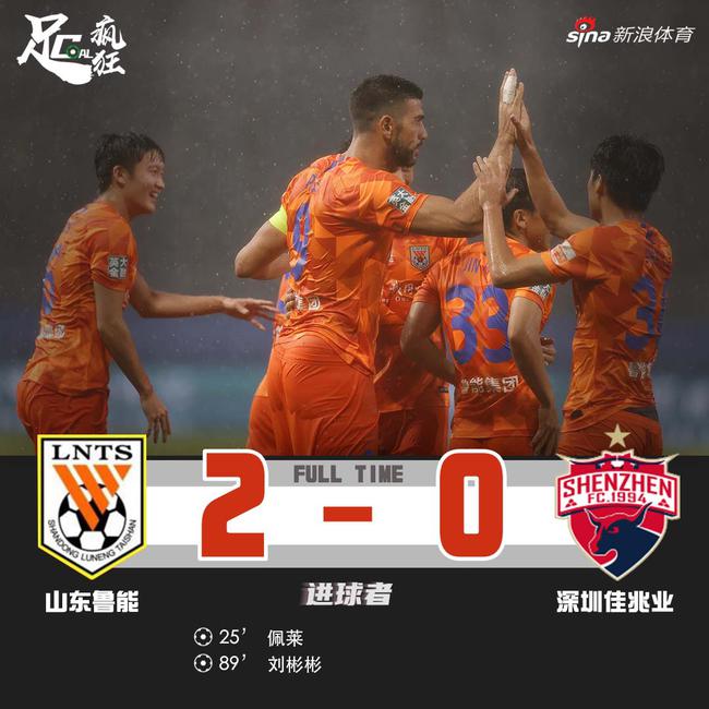 魯能2-0取勝
