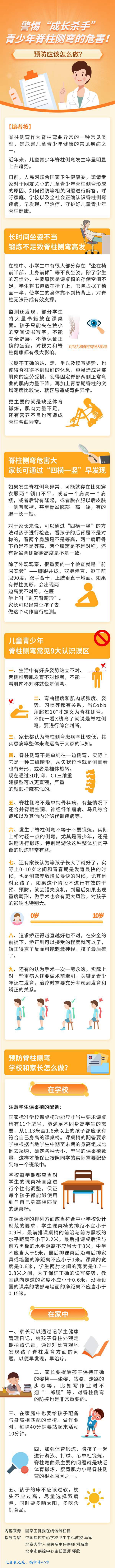 警惕“成長殺手”青少年脊柱側(cè)彎的危害！
