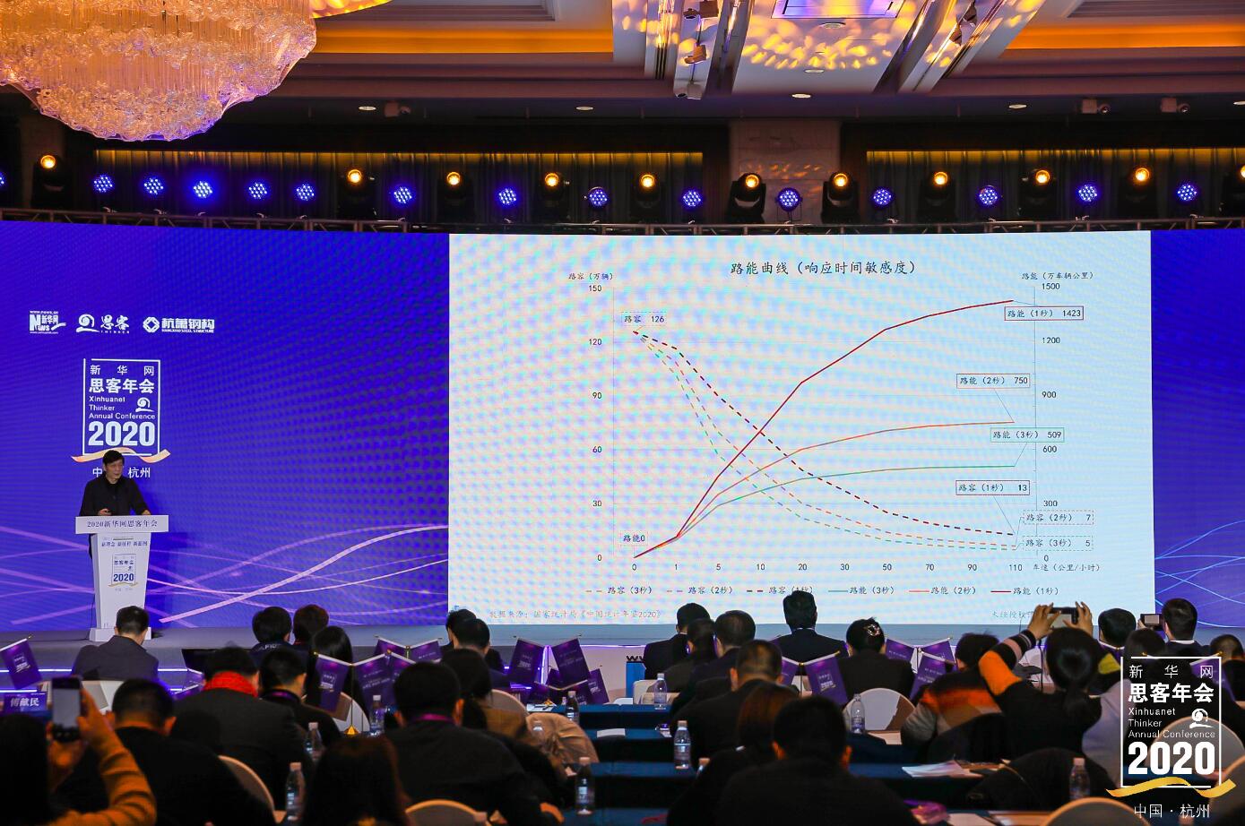 金融專業(yè)人士朱云來出席“2020新華網(wǎng)思客年會(huì)”并發(fā)表主題演講。新華網(wǎng)發(fā)