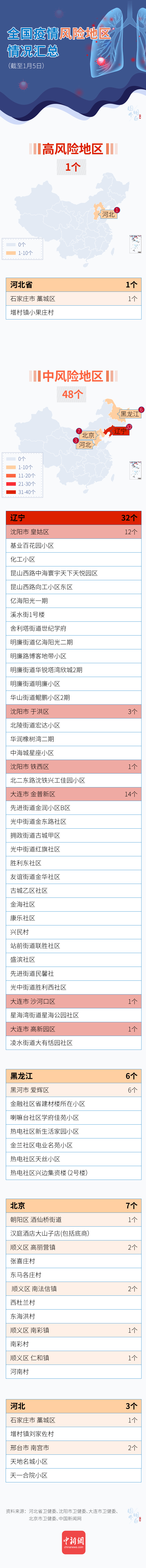 點(diǎn)擊進(jìn)入下一頁(yè)