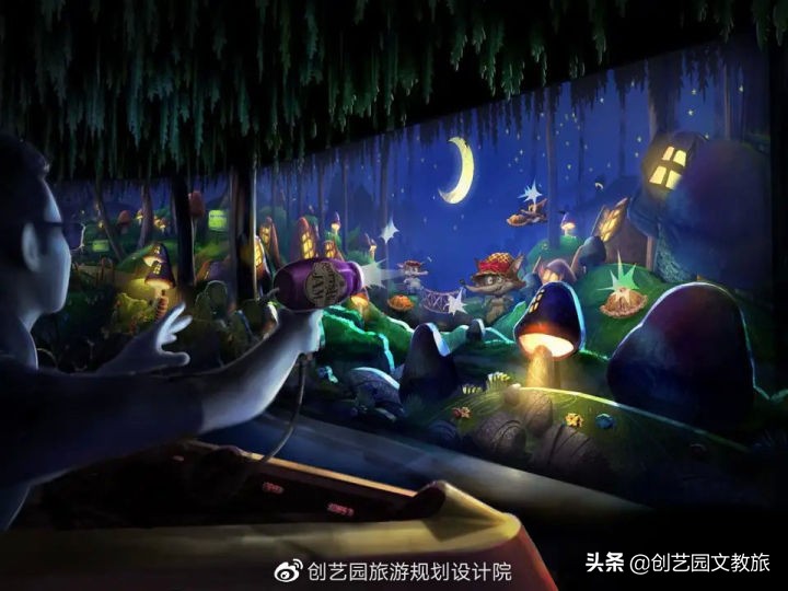 2021年，一大波優(yōu)秀主題景點即將驚艷面世！你最喜歡哪個？